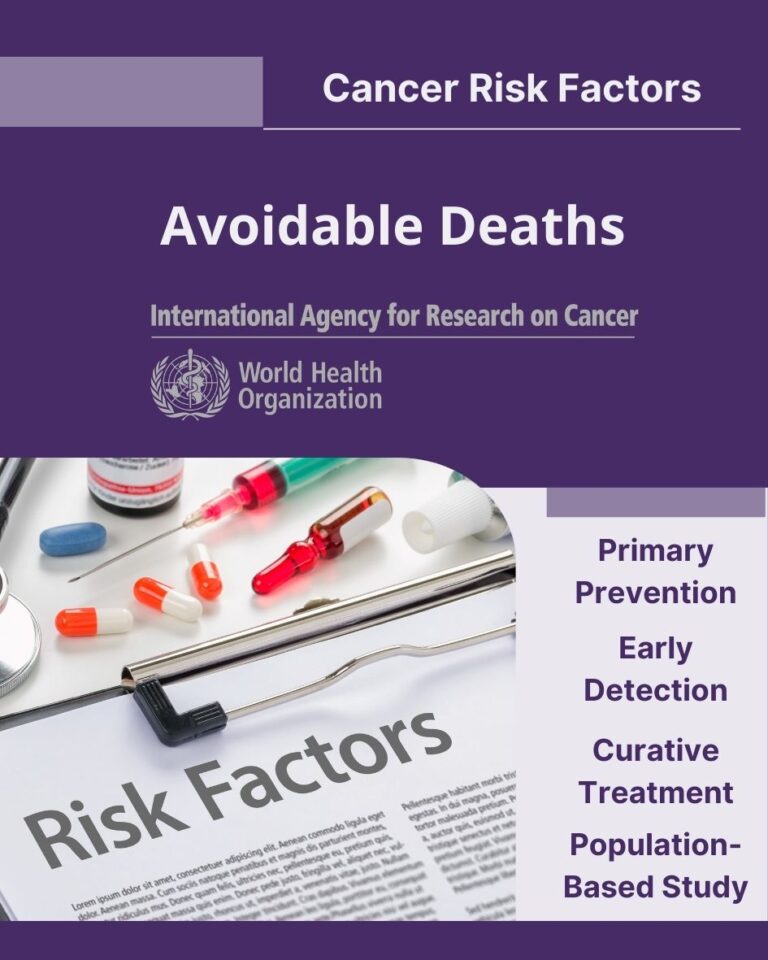 Cancer Risk factors