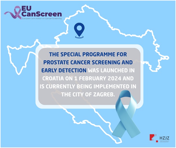 Croatia’s Special Programme for Prostate Cancer Screening and Early Detection
