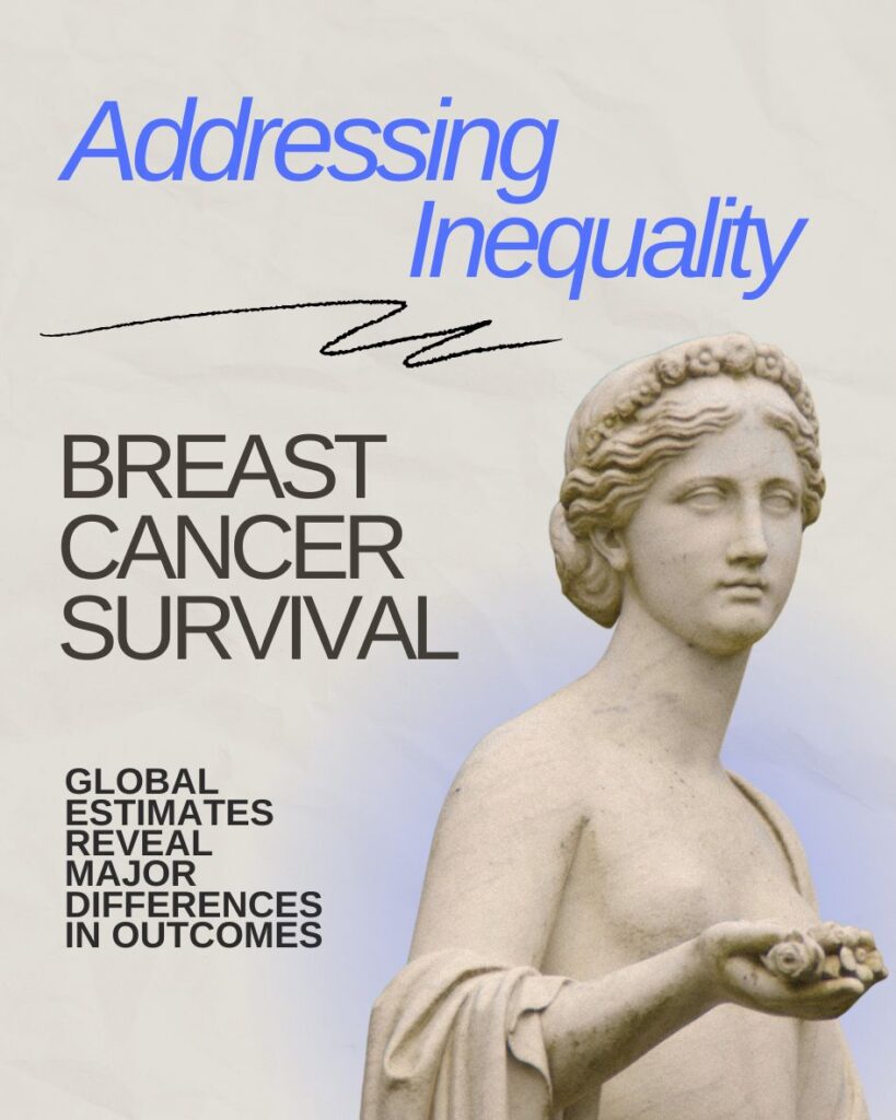 Global Breast Cancer Survival Estimates for 2017 to 2021