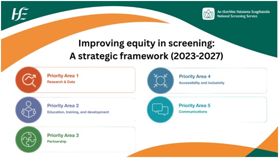 Improving equity in Screening