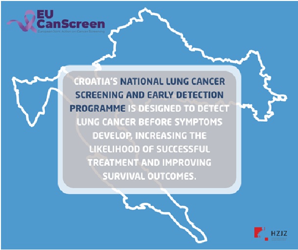National Lung Cancer Screening and Early Detection Programme