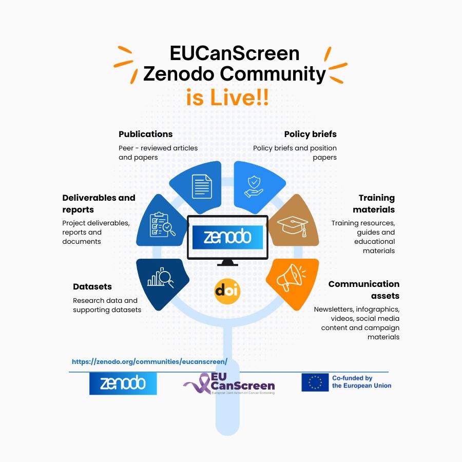 Zenodo