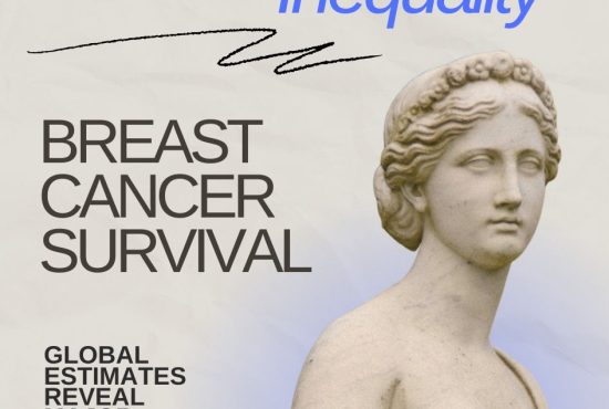 Global Breast Cancer Survival Estimates for 2017 to 2021